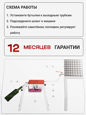 Разливочная машина с 2 насадками пластиковая
